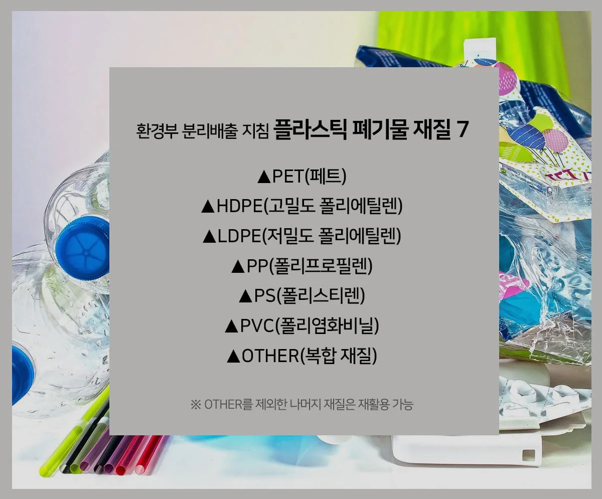 환경부-분리배출-플라스틱-폐기물-재질-자원선순환생태계-esg-솔루션-얼싱팩